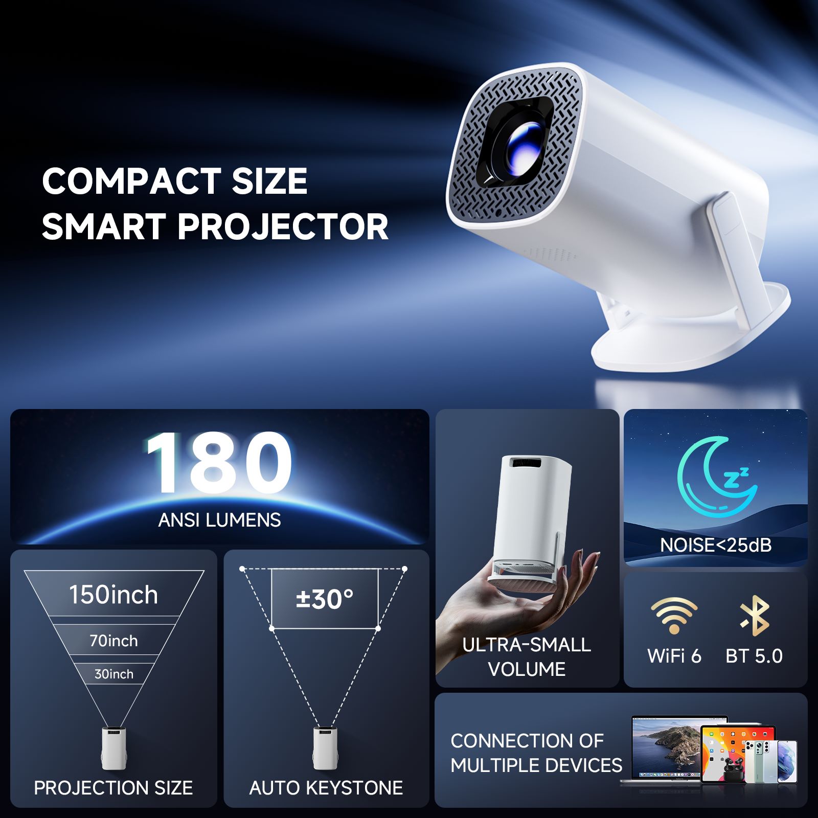 HONGTOP P30PRO Smart Mini Proj - Home Cinema Gadgets recension och pris