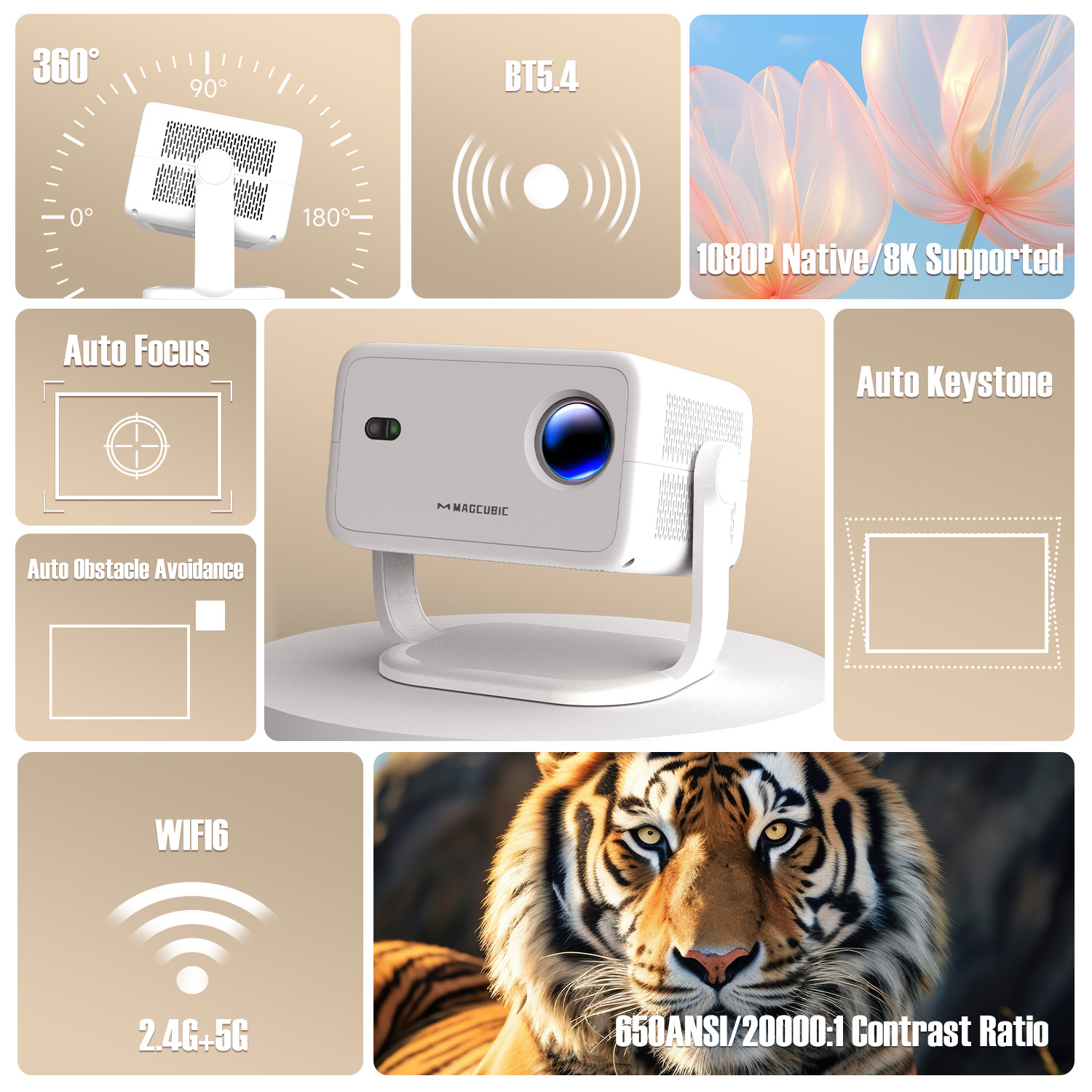 Magcubic Native 1080P 650ANSI  - Home Cinema Gadgets recension och pris