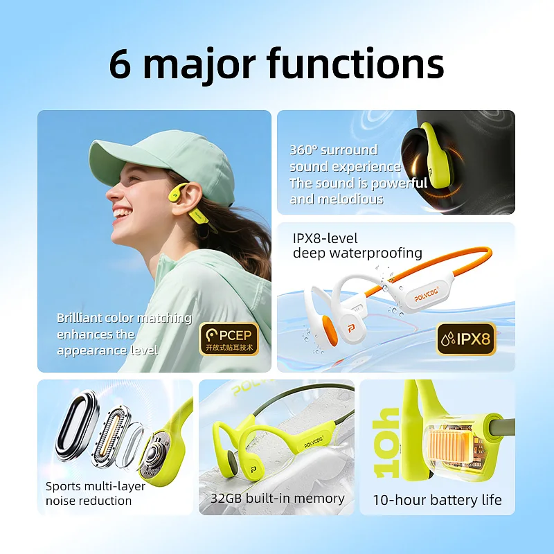 POLVCDG X9 Bone Conduction Ear - Home Cinema Amazon recension och pris