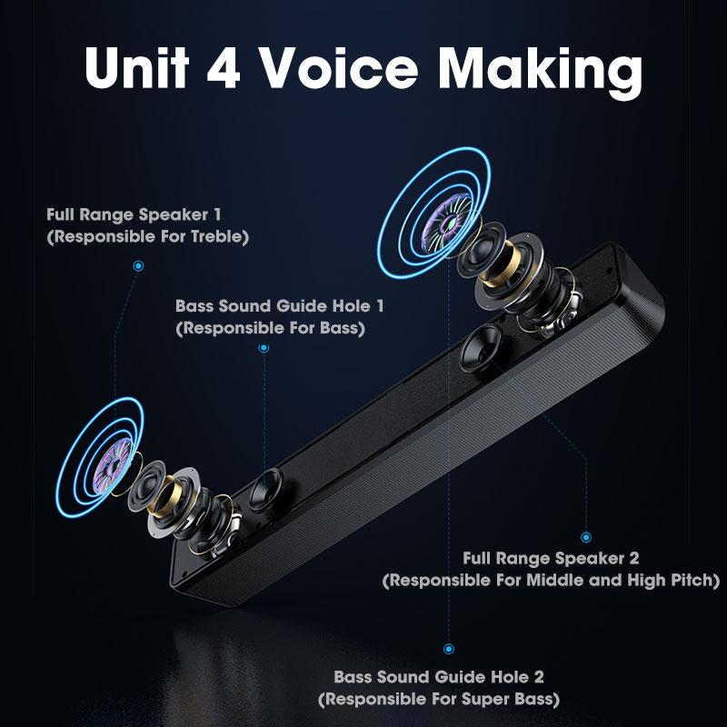 PC Soundbar Wired/Wireless Blu - Home Cinema With Wireless Rear Speakers recension och pris