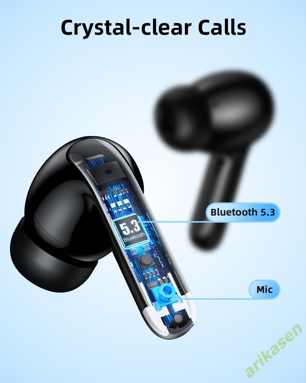 ANC Bluetooth Earphones Active - Home Cinema Amazon recension och pris