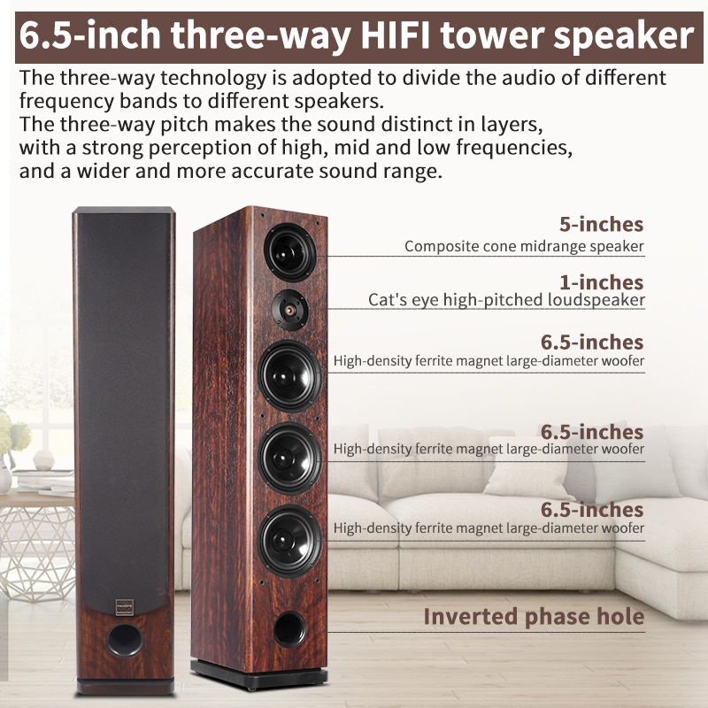 7.1  Floor-standing Home Theat - Home Cinema With Wireless Rear Speakers recension och pris