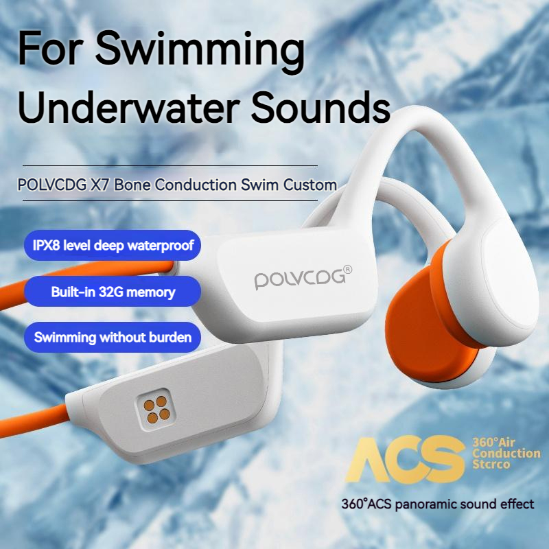 POLVCDG Bone Conduction Headse - Home Cinema Amazon recension och pris