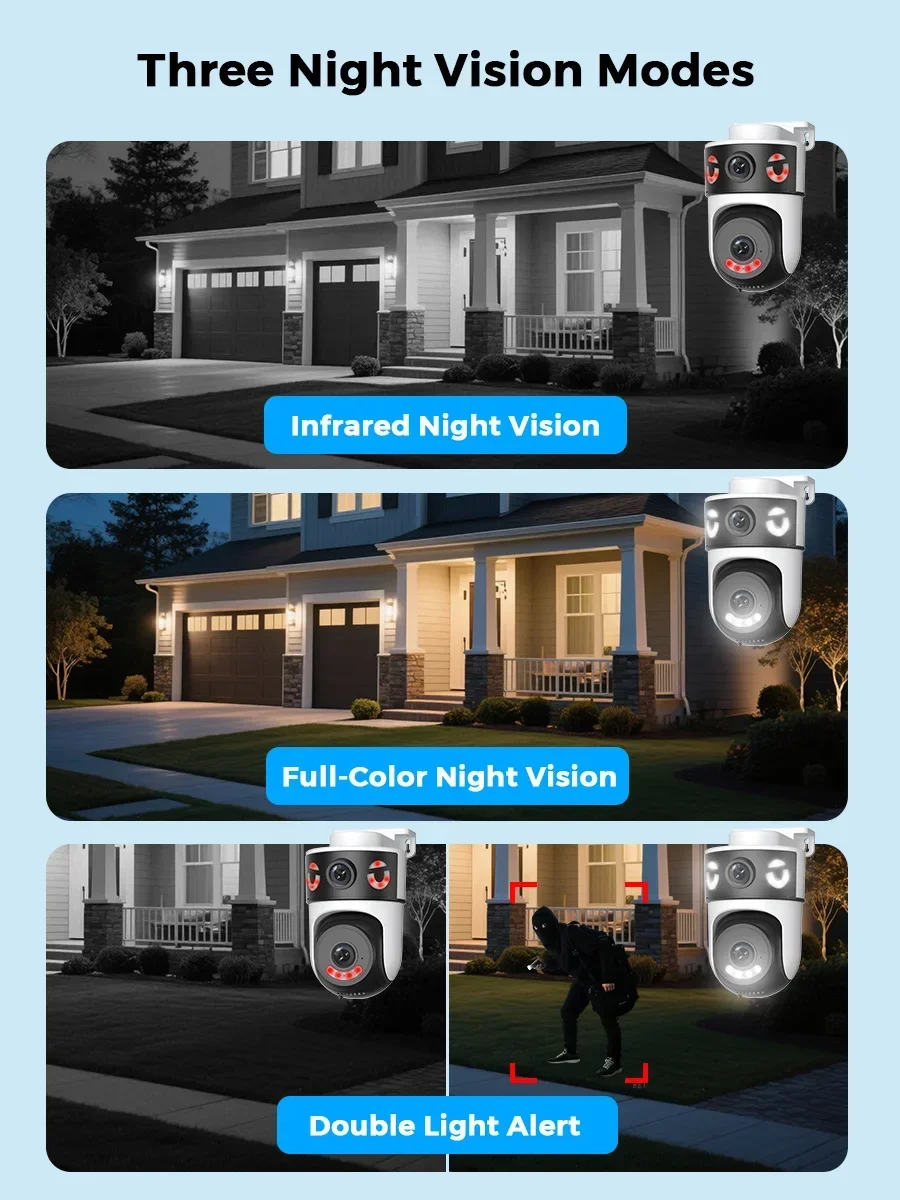 10MP 5K Dual Lens Dual Screens - Home Cinema Outdoor recension och pris