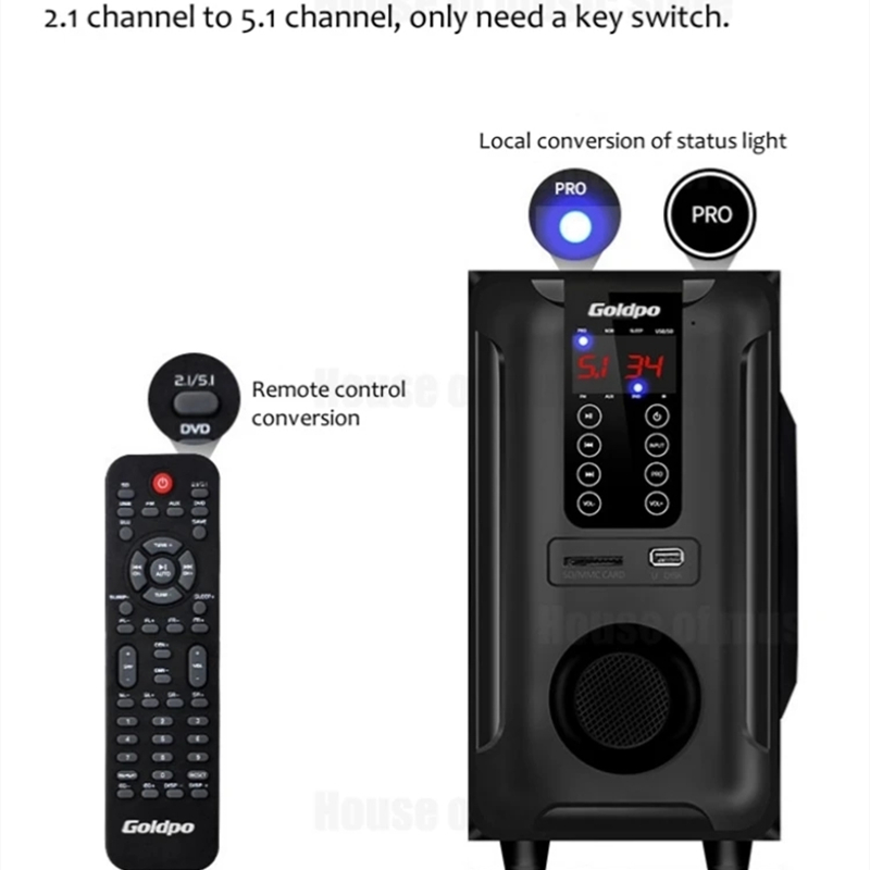 5.1 Floor-Standing Multimedia  - Home Cinema With Wireless Rear Speakers recension och pris