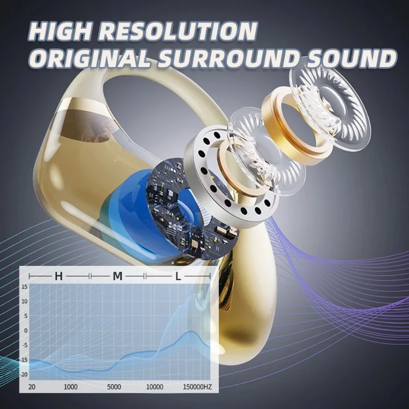 Original Q11 Silicone in Ear H - Home Cinema Amazon recension och pris
