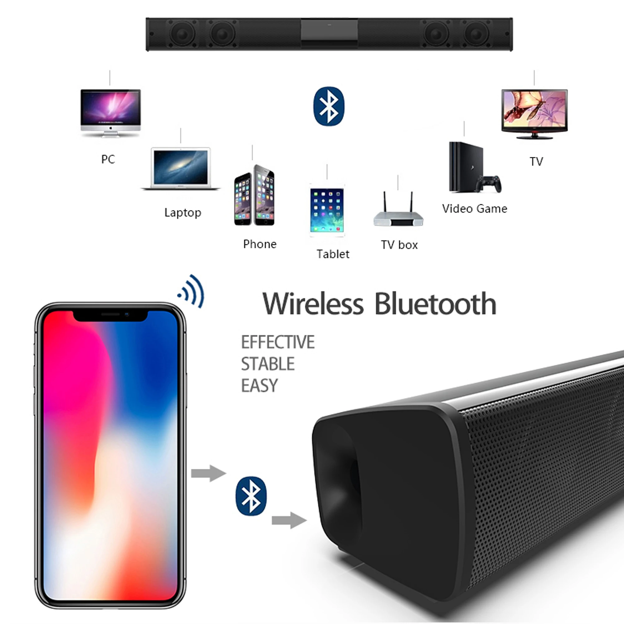 40W High Power Soundbar for TV - Home Cinema With Wireless Rear Speakers recension och pris