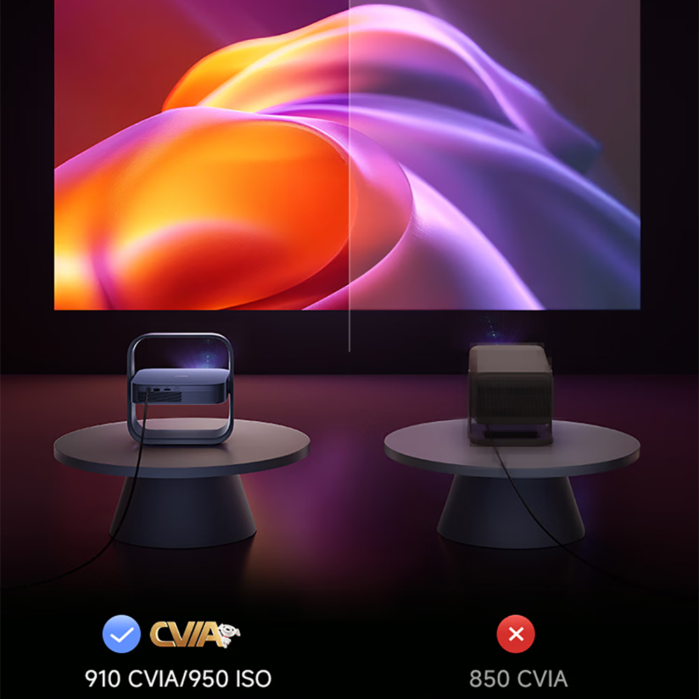 XGIMI Z6X Pro DLP 1080P Projec - Home Cinema Kardon Harman recension och pris