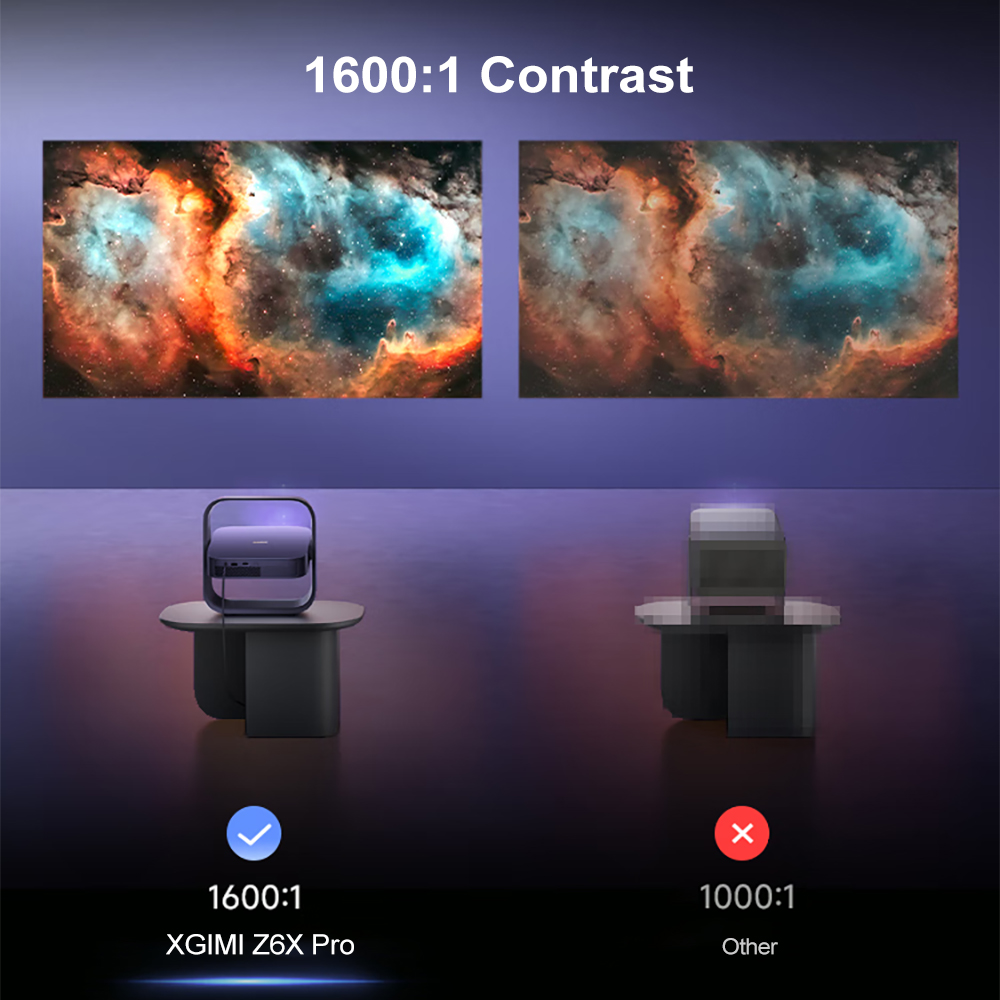XGIMI Z6X Pro DLP 1080P Projec - Home Cinema Kardon Harman recension och pris