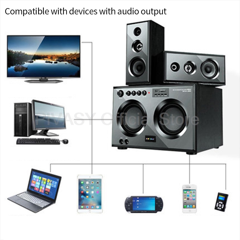 HiFi Bluetooth Combination Sou - Home Cinema With Wireless Rear Speakers recension och pris