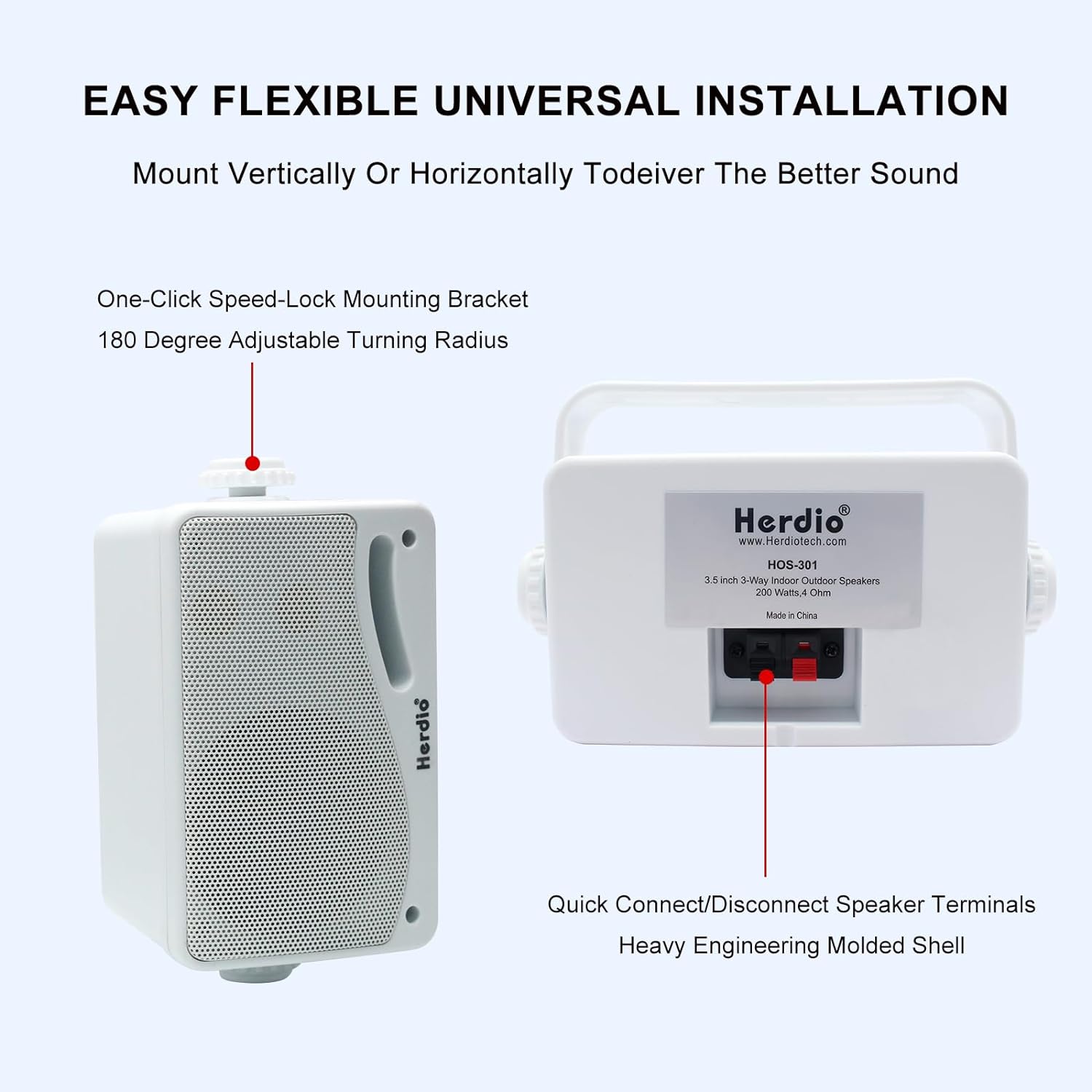 Herdio 3.5‘’ Outdoor Speakers  - Home Cinema Gadgets recension och pris